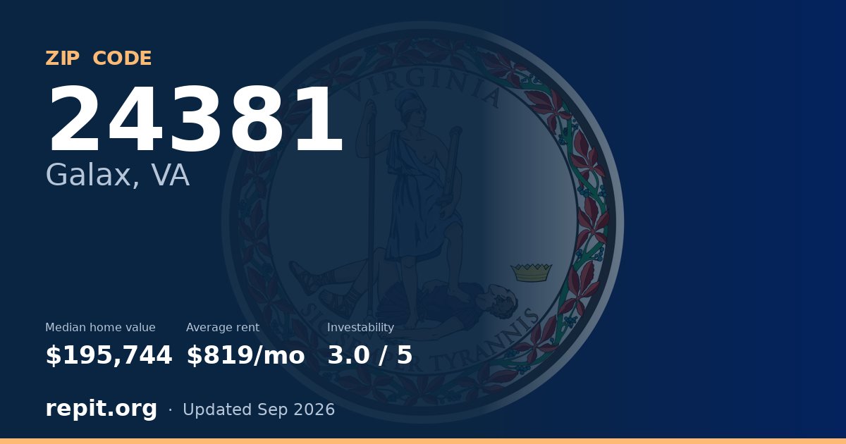 ZIP code 24381 (Galax, VA) — median home value $195,744, average rent $819/mo