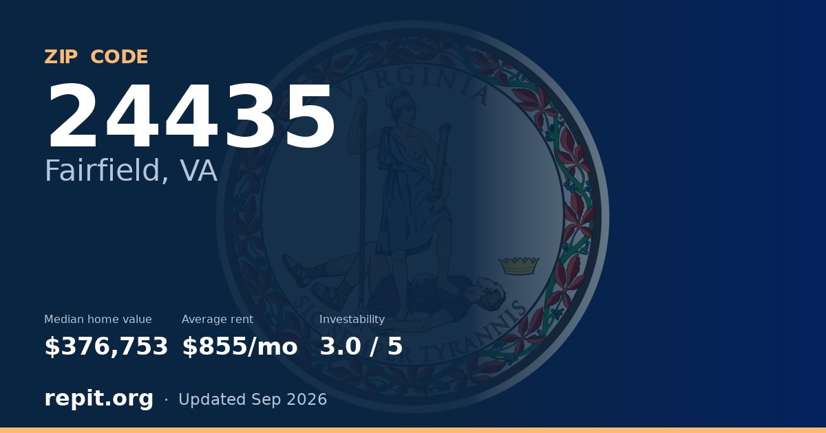 ZIP code 24435 (Fairfield, VA) — median home value $376,753, average rent $855/mo