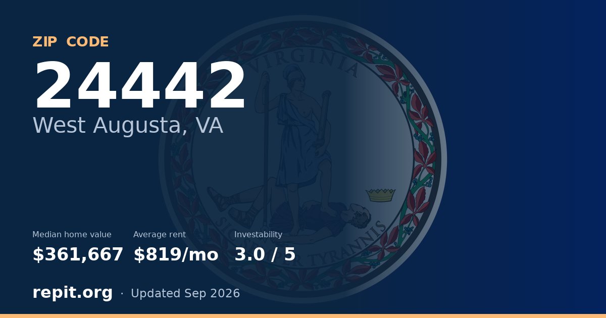 ZIP code 24442 (West Augusta, VA) — median home value $361,667, average rent $819/mo