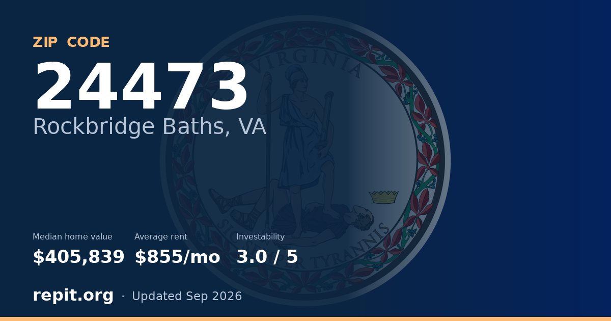 ZIP code 24473 (Rockbridge Baths, VA) — median home value $405,839, average rent $855/mo