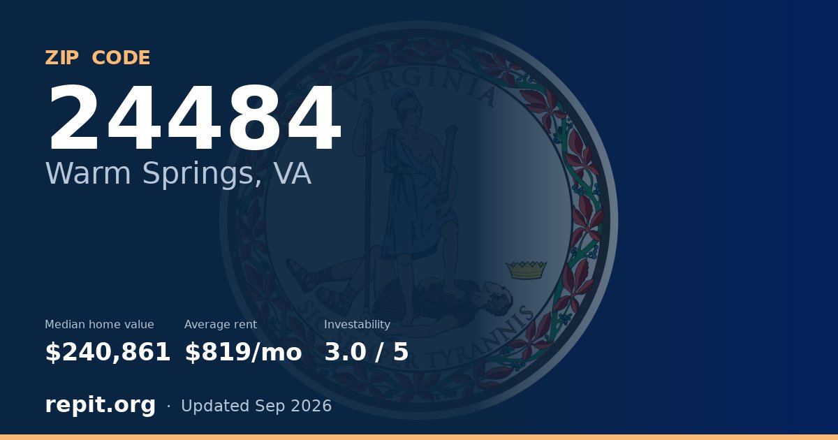 ZIP code 24484 (Warm Springs, VA) — median home value $240,861, average rent $819/mo
