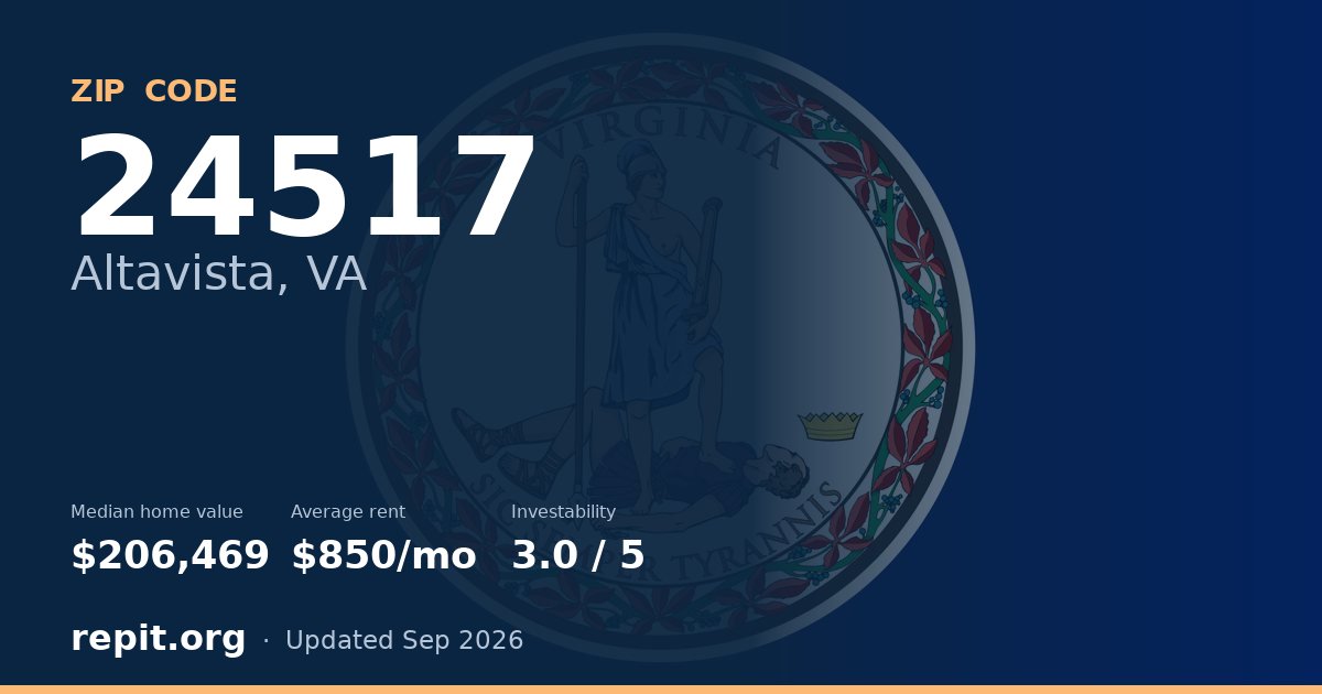 ZIP code 24517 (Altavista, VA) — median home value $206,469, average rent $850/mo