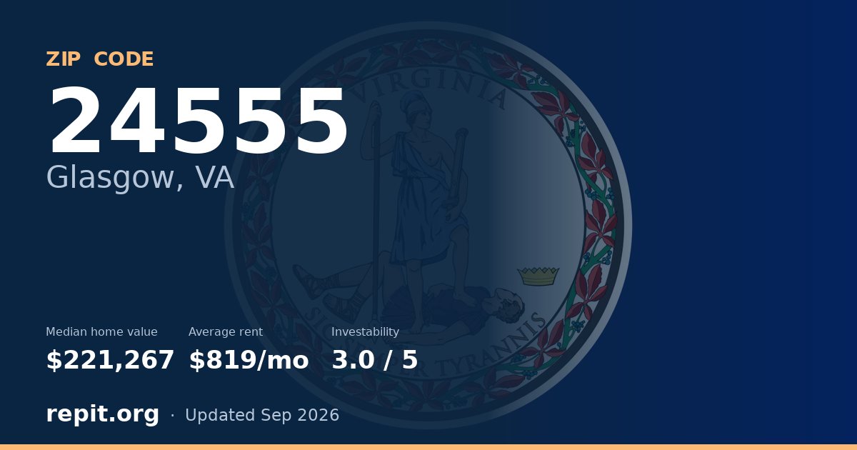 ZIP code 24555 (Glasgow, VA) — median home value $221,267, average rent $819/mo