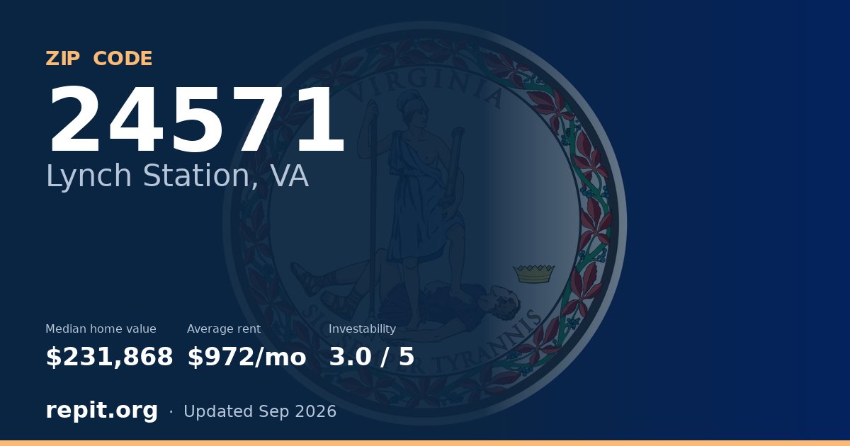 ZIP code 24571 (Lynch Station, VA) — median home value $231,868, average rent $972/mo
