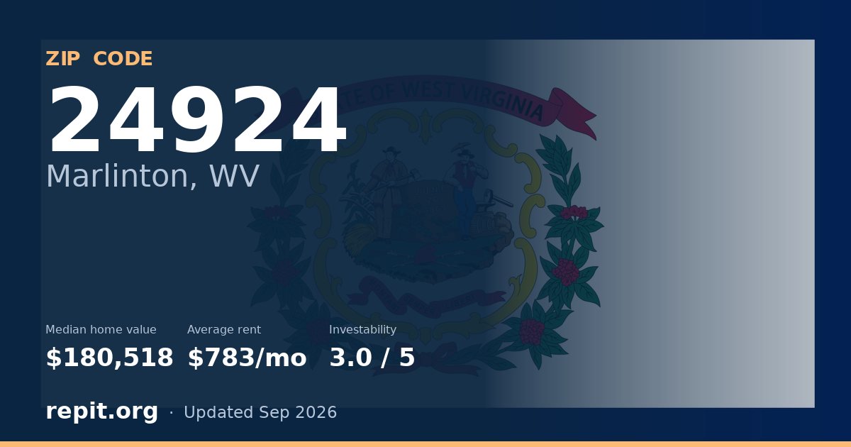 ZIP code 24924 (Marlinton, WV) — median home value $180,518, average rent $783/mo