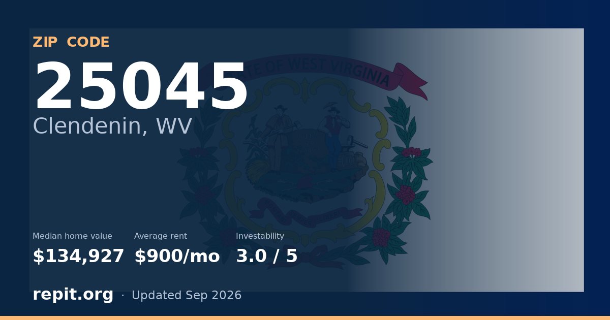 ZIP code 25045 (Clendenin, WV) — median home value $134,927, average rent $900/mo