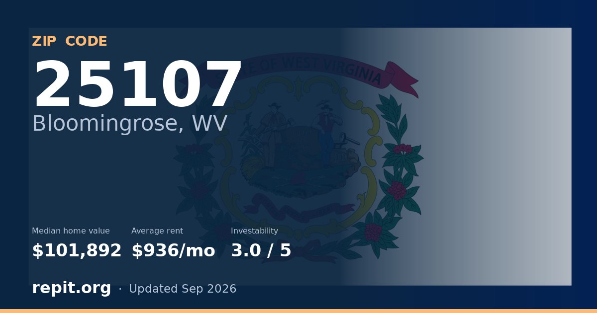 ZIP code 25107 (Bloomingrose, WV) — median home value $101,892, average rent $936/mo