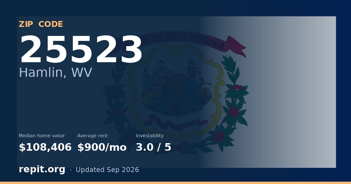 ZIP code 25523 (Hamlin, WV) — median home value $108,406, average rent $900/mo
