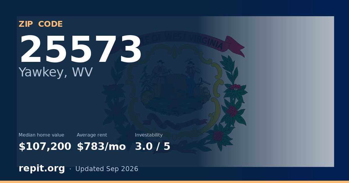 ZIP code 25573 (Yawkey, WV) — median home value $107,200, average rent $783/mo