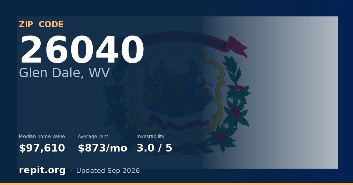 ZIP code 26040 (Glen Dale, WV) — median home value $97,610, average rent $873/mo
