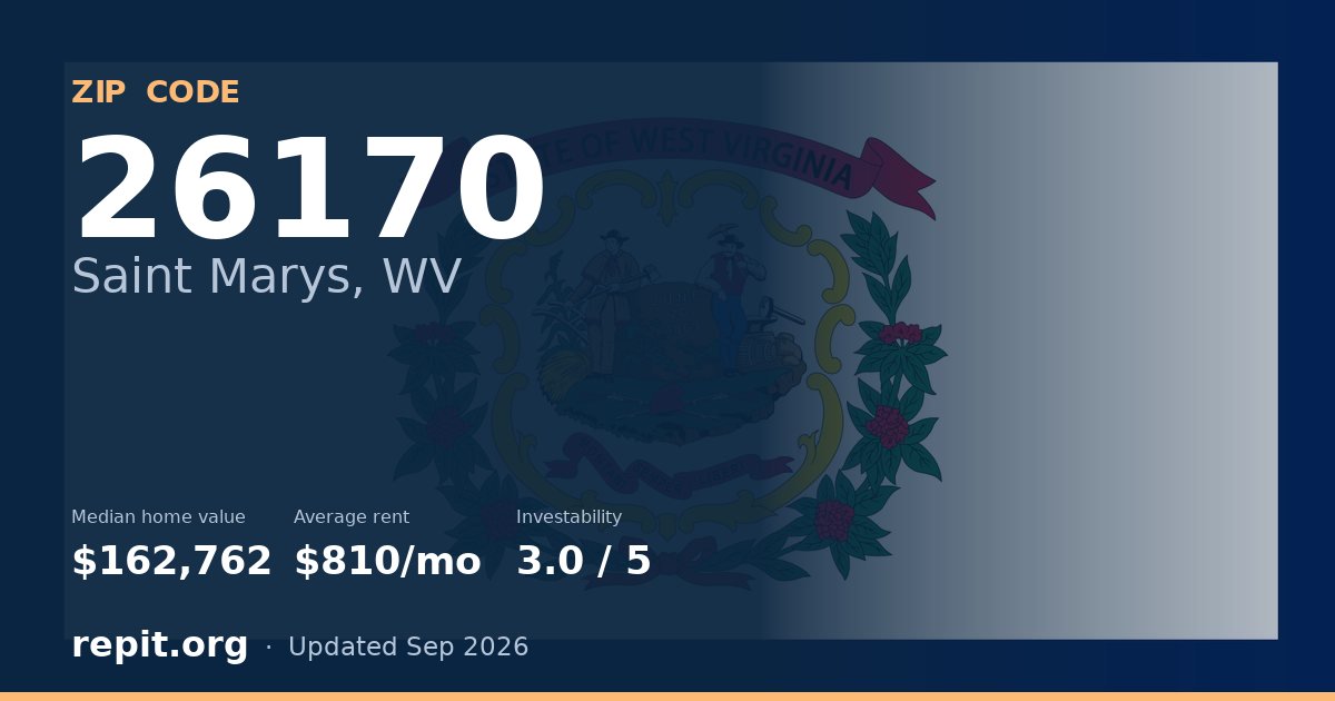 ZIP code 26170 (Saint Marys, WV) — median home value $162,762, average rent $810/mo
