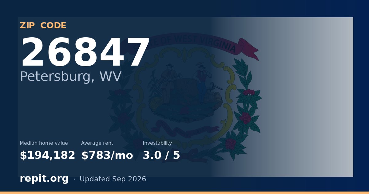 ZIP code 26847 (Petersburg, WV) — median home value $194,182, average rent $783/mo
