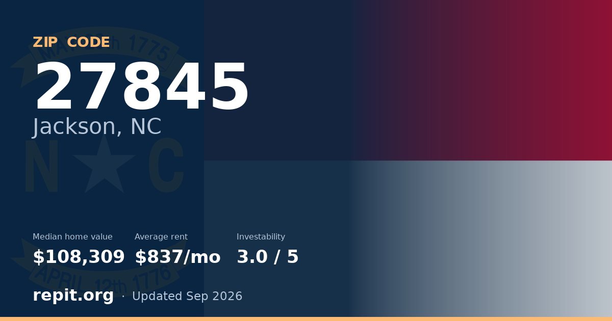 ZIP code 27845 (Jackson, NC) — median home value $108,309, average rent $837/mo