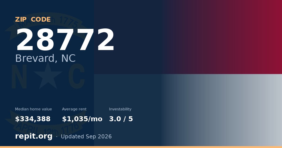 ZIP code 28772 (Brevard, NC) — median home value $334,388, average rent $1,035/mo