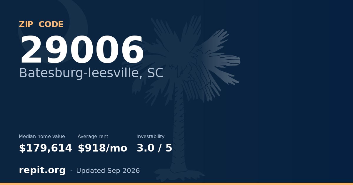 ZIP code 29006 (Batesburg-leesville, SC) — median home value $179,614, average rent $918/mo
