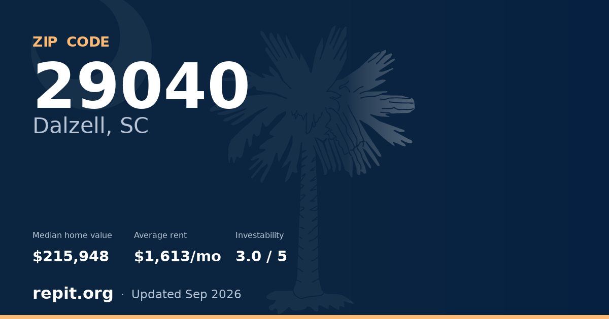 ZIP code 29040 (Dalzell, SC) — median home value $215,948, average rent $1,613/mo