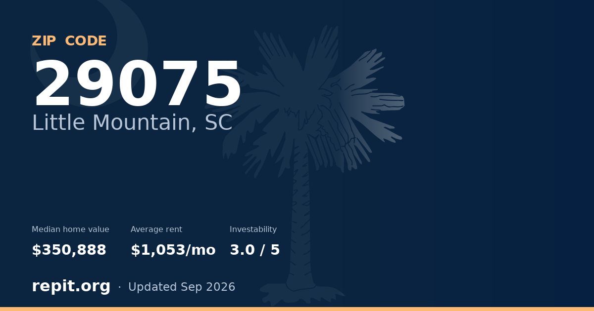 ZIP code 29075 (Little Mountain, SC) — median home value $350,888, average rent $1,053/mo
