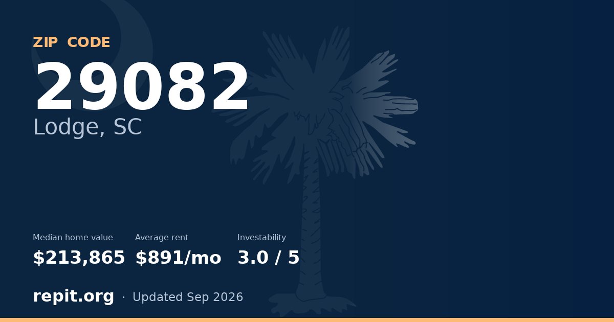 ZIP code 29082 (Lodge, SC) — median home value $213,865, average rent $891/mo