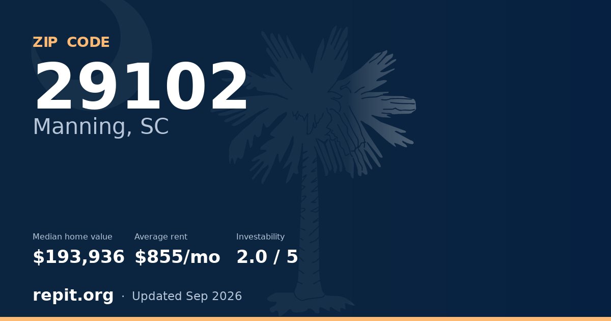 ZIP code 29102 (Manning, SC) — median home value $193,936, average rent $855/mo