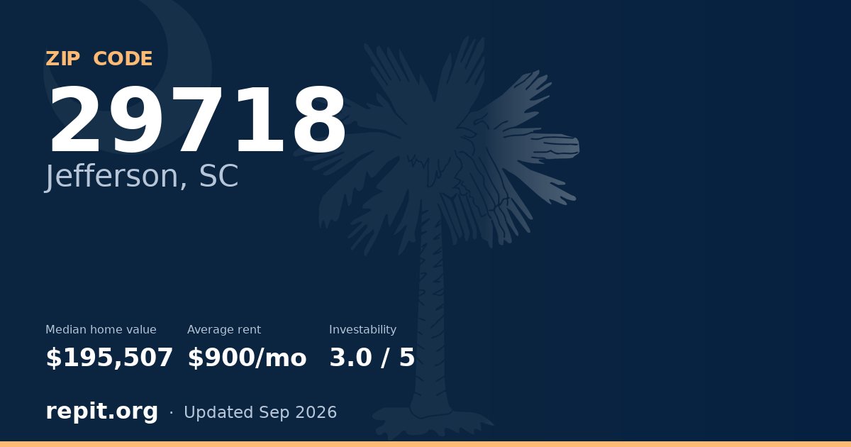 ZIP code 29718 (Jefferson, SC) — median home value $195,507, average rent $900/mo