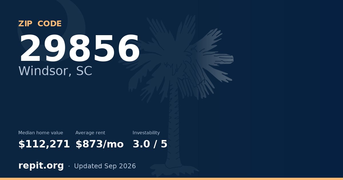 ZIP code 29856 (Windsor, SC) — median home value $112,271, average rent $873/mo