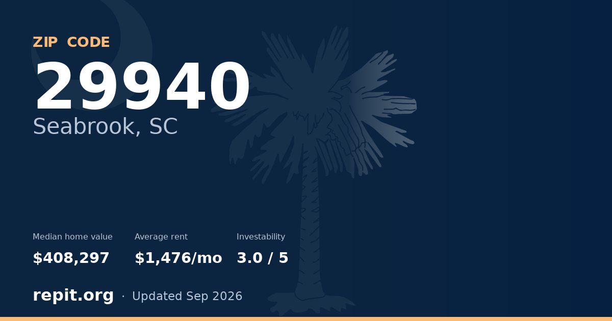 ZIP code 29940 (Seabrook, SC) — median home value $408,297, average rent $1,476/mo