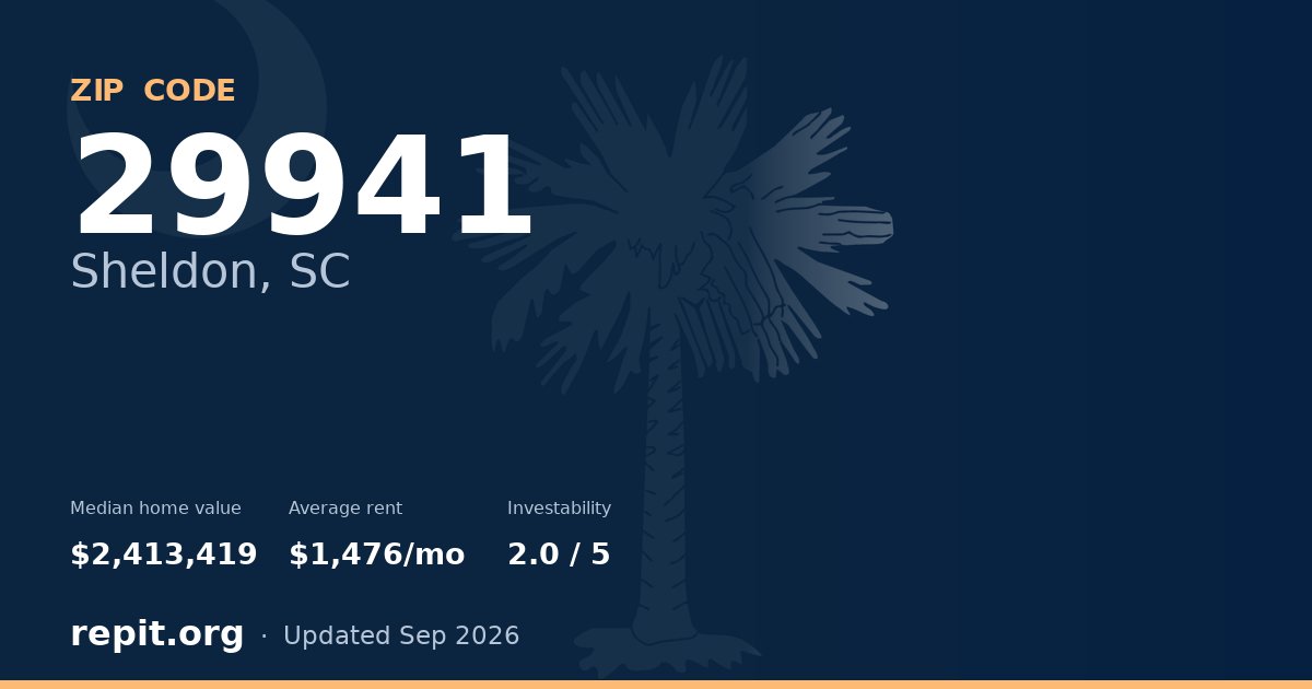 ZIP code 29941 (Sheldon, SC) — median home value $2,413,419, average rent $1,476/mo