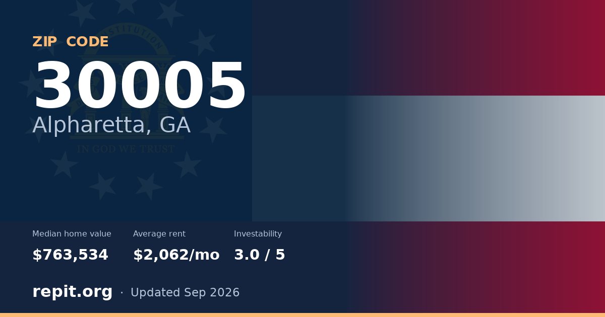 ZIP code 30005 (Alpharetta, GA) — median home value $763,534, average rent $2,062/mo