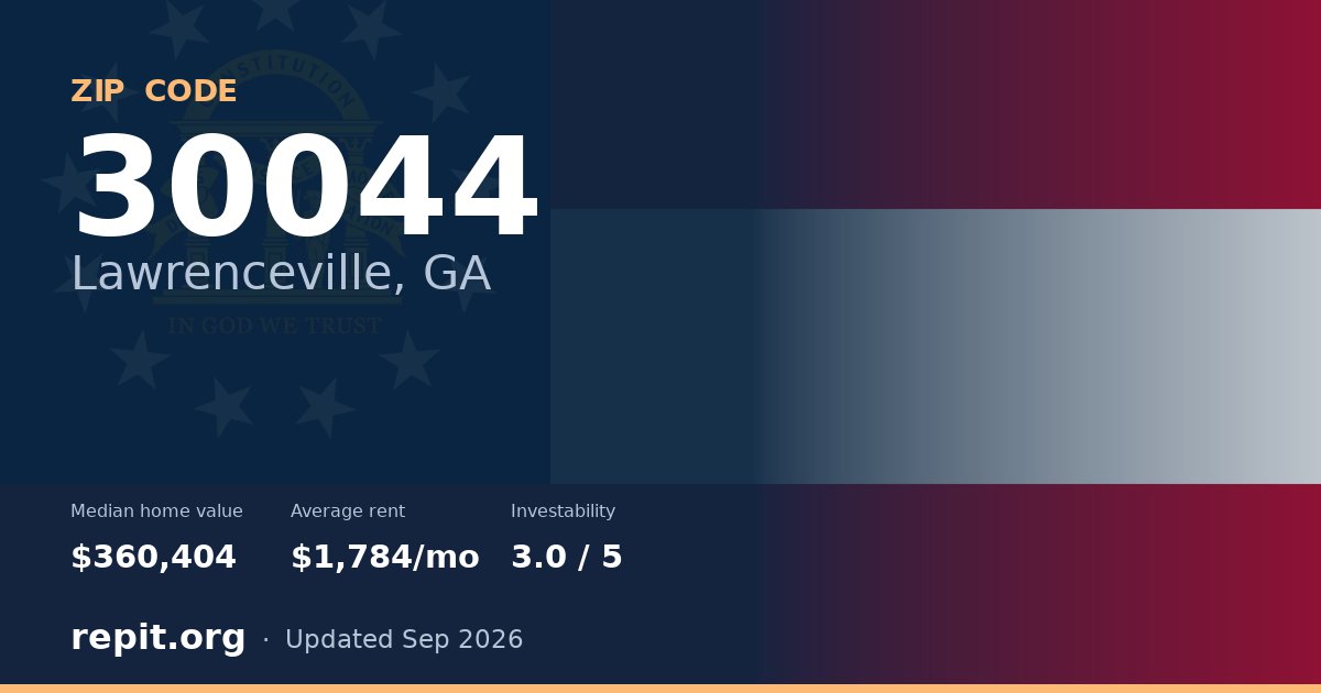 ZIP code 30044 (Lawrenceville, GA) — median home value $360,404, average rent $1,784/mo