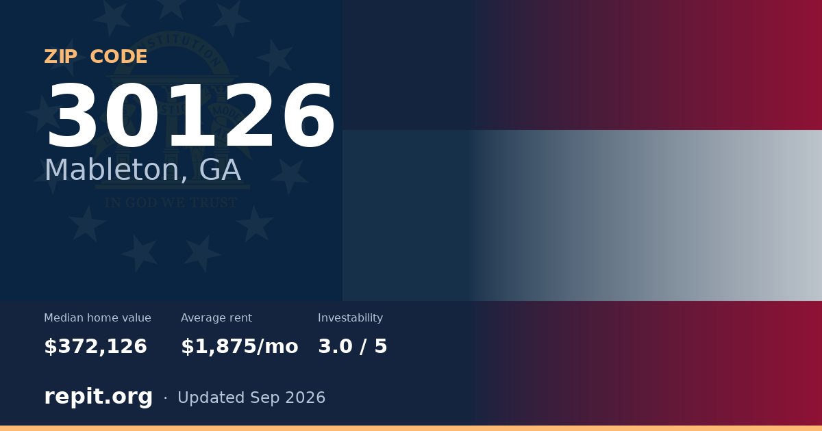 ZIP code 30126 (Mableton, GA) — median home value $372,126, average rent $1,875/mo