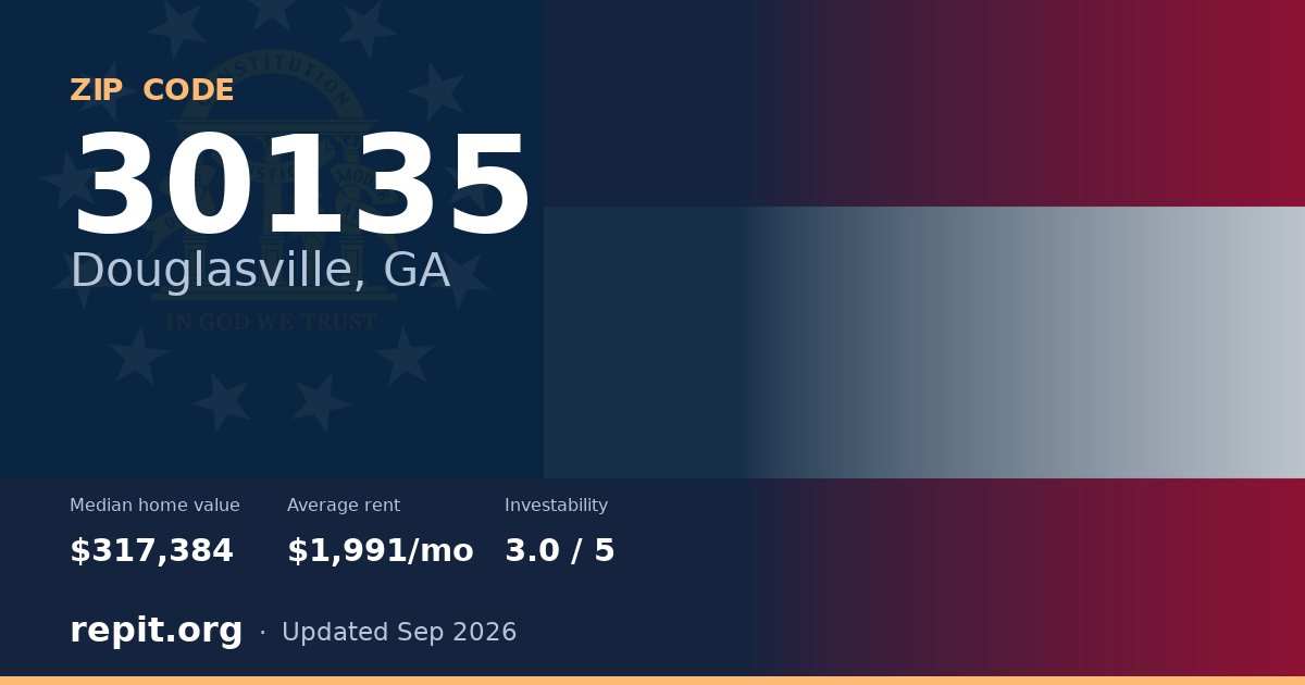 ZIP code 30135 (Douglasville, GA) — median home value $317,384, average rent $1,991/mo