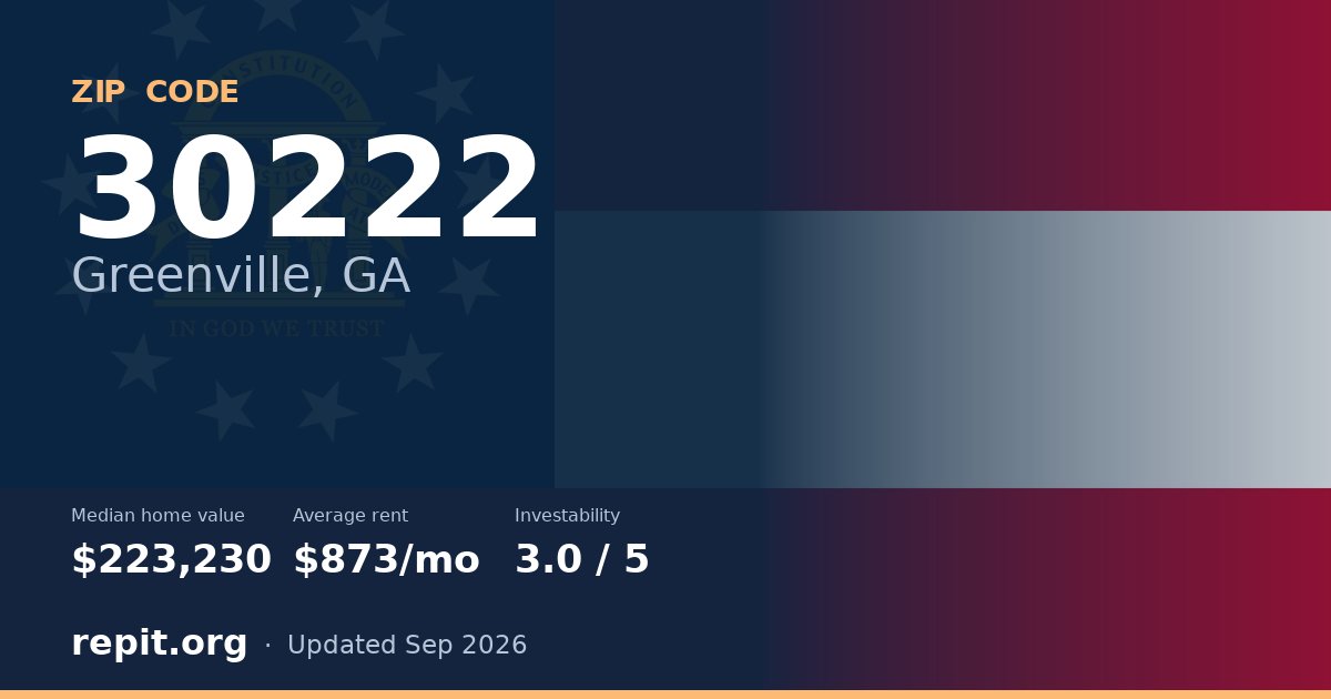 ZIP code 30222 (Greenville, GA) — median home value $223,230, average rent $873/mo