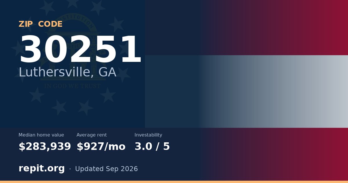ZIP code 30251 (Luthersville, GA) — median home value $283,939, average rent $927/mo