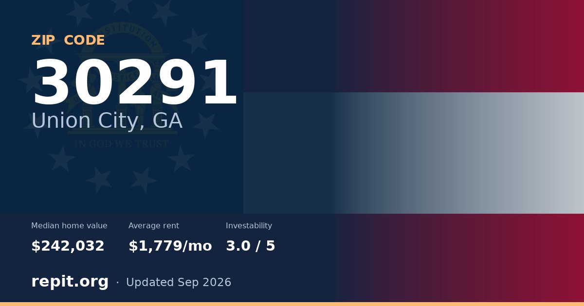 ZIP code 30291 (Union City, GA) — median home value $242,032, average rent $1,779/mo