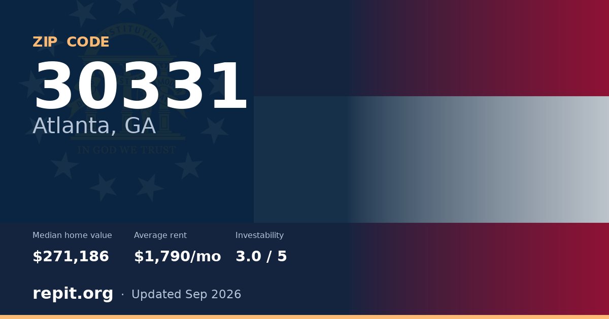 ZIP code 30331 (Atlanta, GA) — median home value $271,186, average rent $1,790/mo