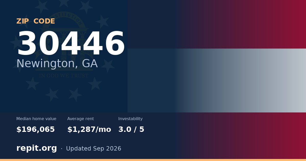 ZIP code 30446 (Newington, GA) — median home value $196,065, average rent $1,287/mo