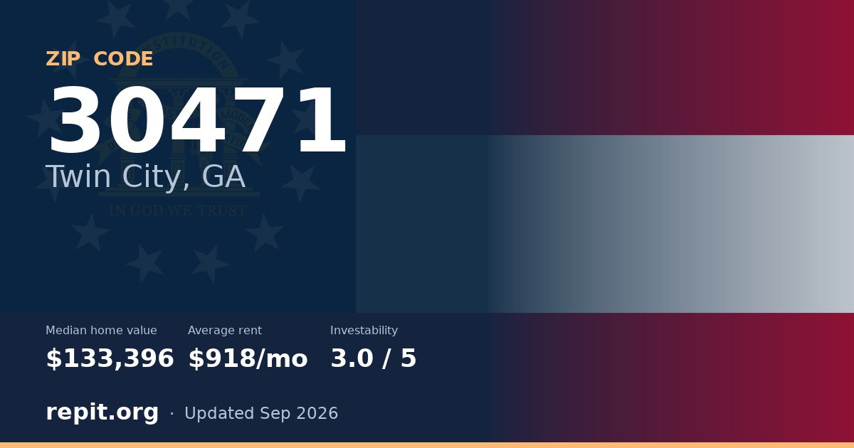 ZIP code 30471 (Twin City, GA) — median home value $133,396, average rent $918/mo