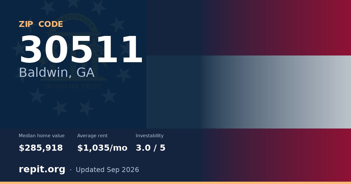 ZIP code 30511 (Baldwin, GA) — median home value $285,918, average rent $1,035/mo