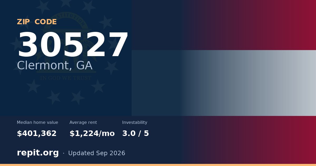 ZIP code 30527 (Clermont, GA) — median home value $401,362, average rent $1,224/mo