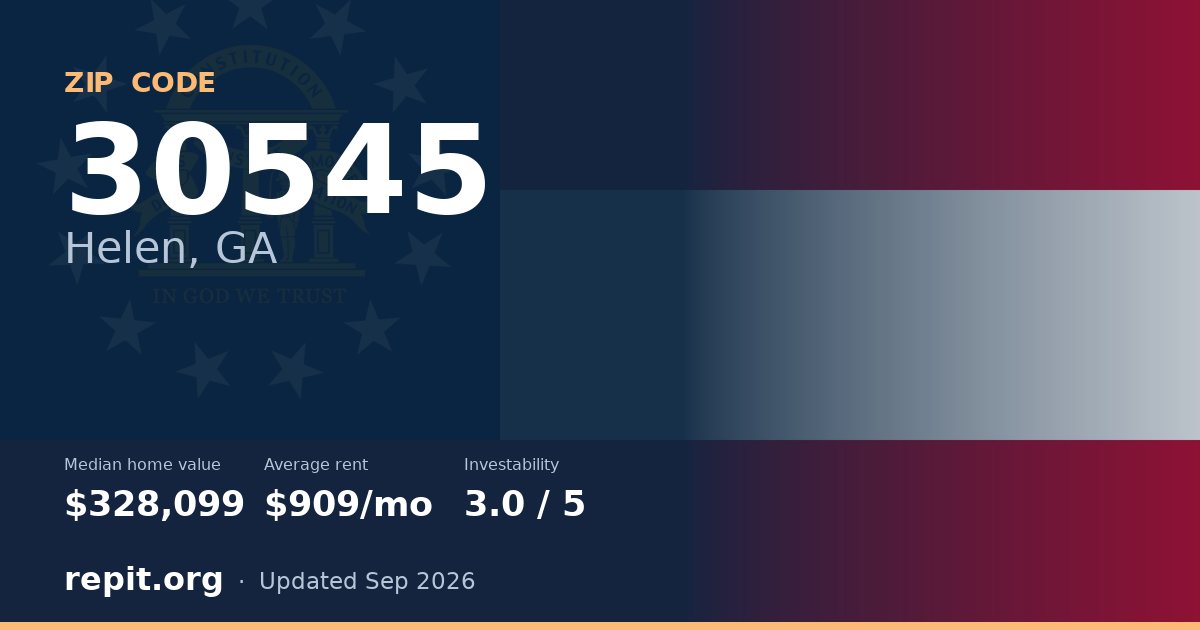 ZIP code 30545 (Helen, GA) — median home value $328,099, average rent $909/mo