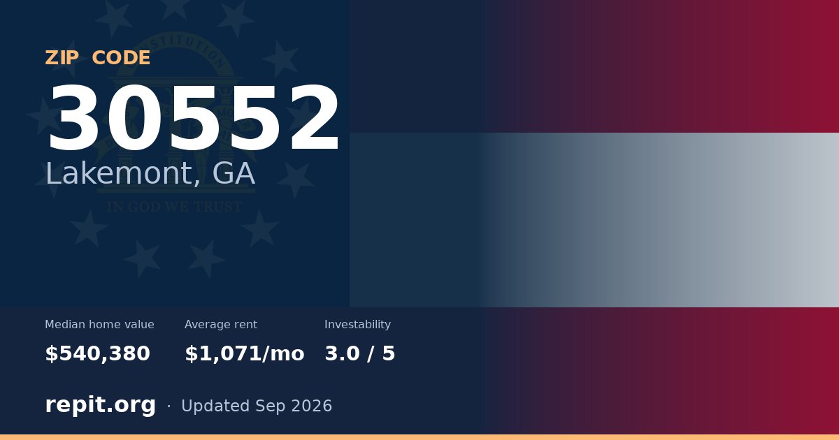 ZIP code 30552 (Lakemont, GA) — median home value $540,380, average rent $1,071/mo
