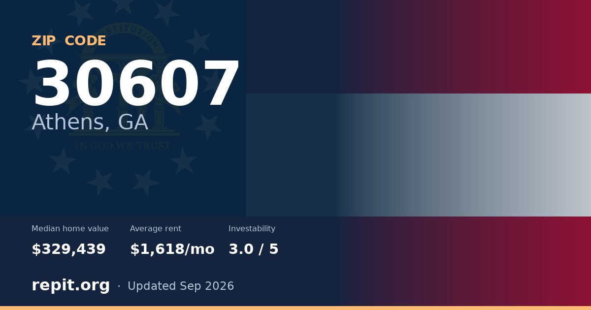 ZIP code 30607 (Athens, GA) — median home value $329,439, average rent $1,618/mo