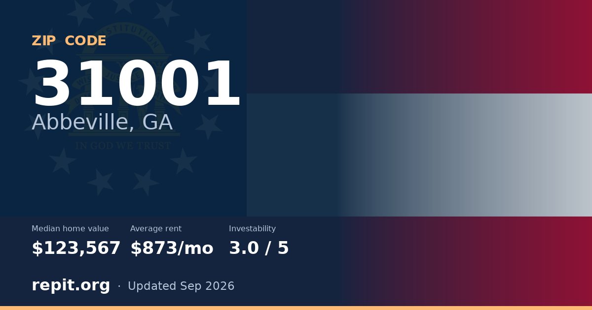 ZIP code 31001 (Abbeville, GA) — median home value $123,567, average rent $873/mo