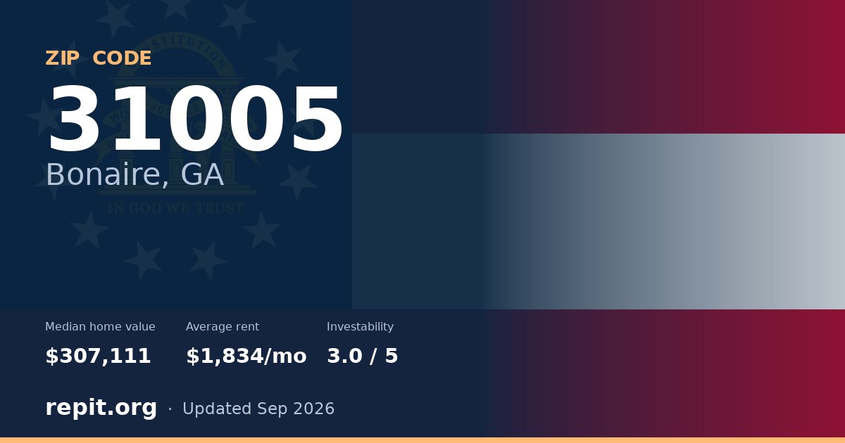 ZIP code 31005 (Bonaire, GA) — median home value $307,111, average rent $1,834/mo