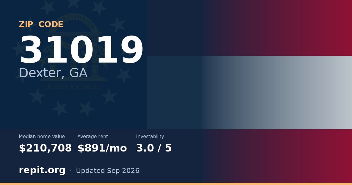 ZIP code 31019 (Dexter, GA) — median home value $210,708, average rent $891/mo