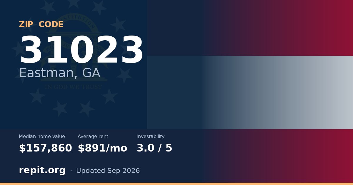 ZIP code 31023 (Eastman, GA) — median home value $157,860, average rent $891/mo