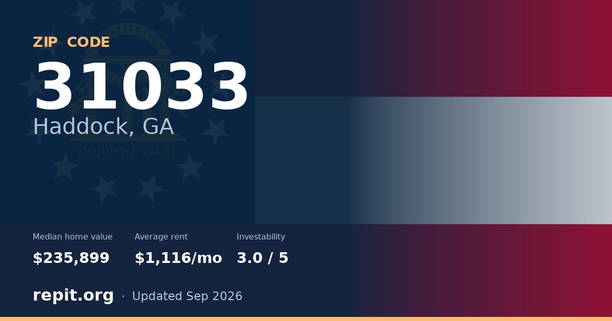 ZIP code 31033 (Haddock, GA) — median home value $235,899, average rent $1,116/mo