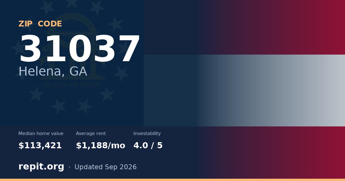 ZIP code 31037 (Helena, GA) — median home value $113,421, average rent $1,188/mo