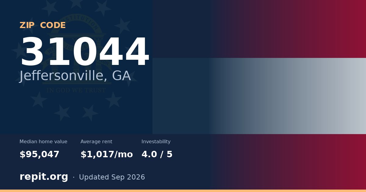 ZIP code 31044 (Jeffersonville, GA) — median home value $95,047, average rent $1,017/mo