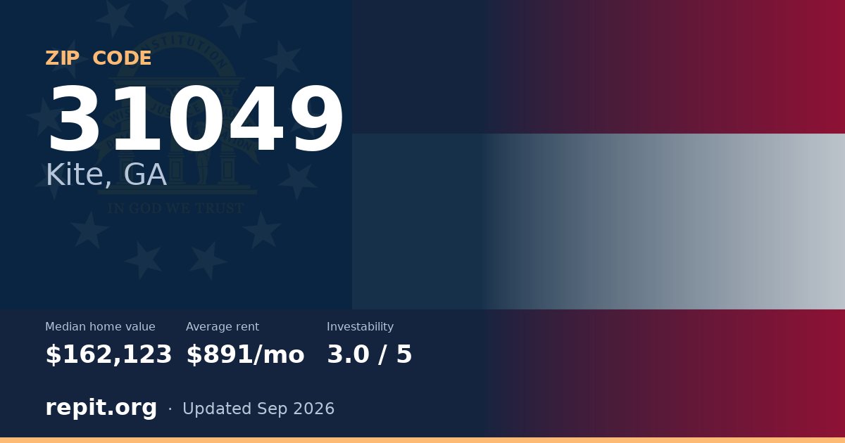 ZIP code 31049 (Kite, GA) — median home value $162,123, average rent $891/mo